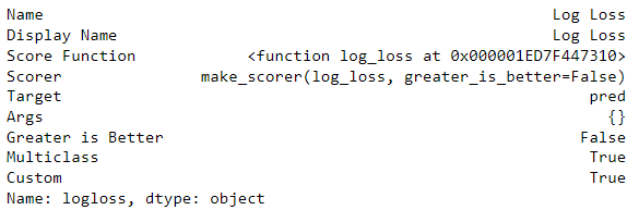 add_metric(&#39;logloss&#39;, &#39;Log Loss&#39;, log_loss, greater_is_better=False)的输出